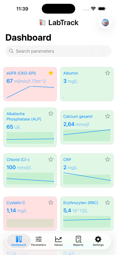 LabTrackGo - LabTrackGo app dashboard showing health biomarkers like eGFR and CRP with trend charts and color-coded status indicators