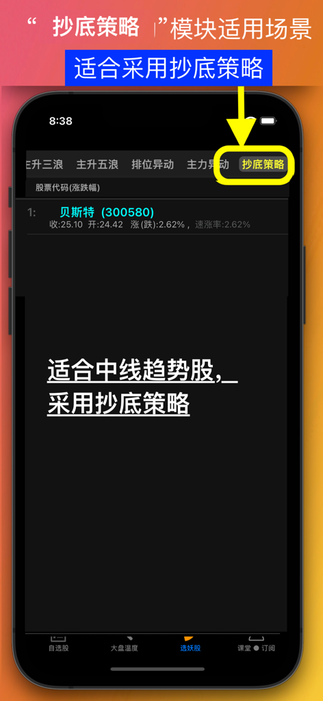 A screenshot of the pick strong stocks app showing the dip buying strategy module for stock trading.