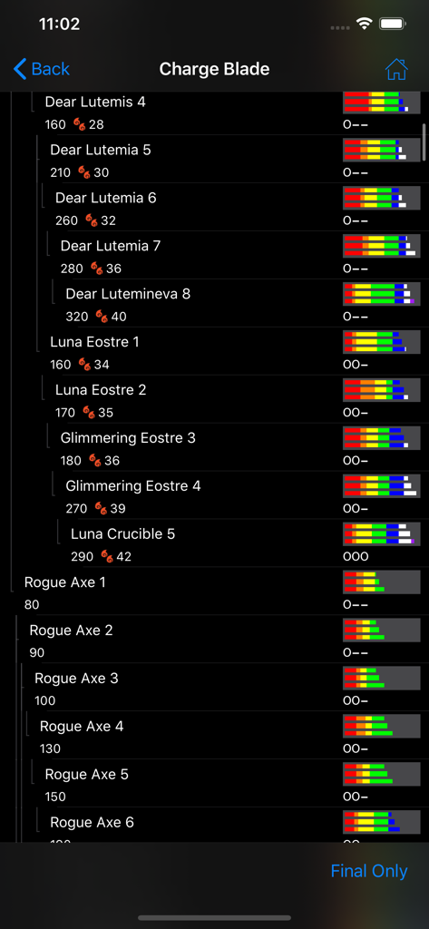 MHGU Database - Charge Blade weapon tree showing damage sharpness and elemental stats in the MHGU Database app