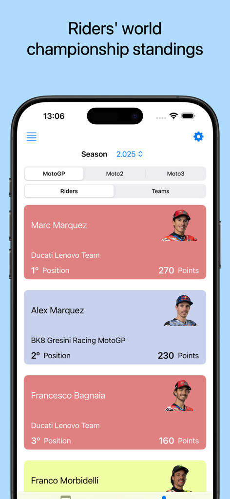 Moto Grid: GP Live Info - MotoGP riders world championship standings display in the Moto Grid app