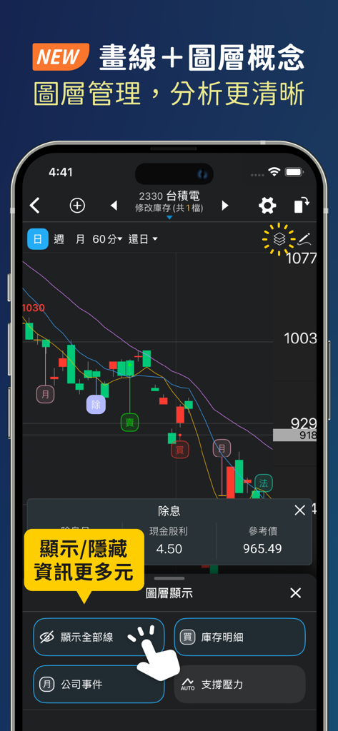 三竹智選股-股市與股票分析&台股定存&ETF投資&K線看盤 - Interfaz de la aplicación móvil Mitake Smart Stock Selection que muestra un gráfico de velas de análisis técnico para TSMC con opciones de gestión de capas.