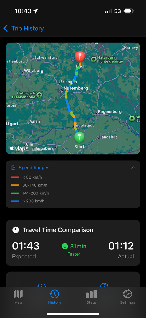 Analisi della cronologia dei viaggi nell'app Speed-Tracker con mappa del percorso codificata a colori e dati sui tempi di percorrenza.