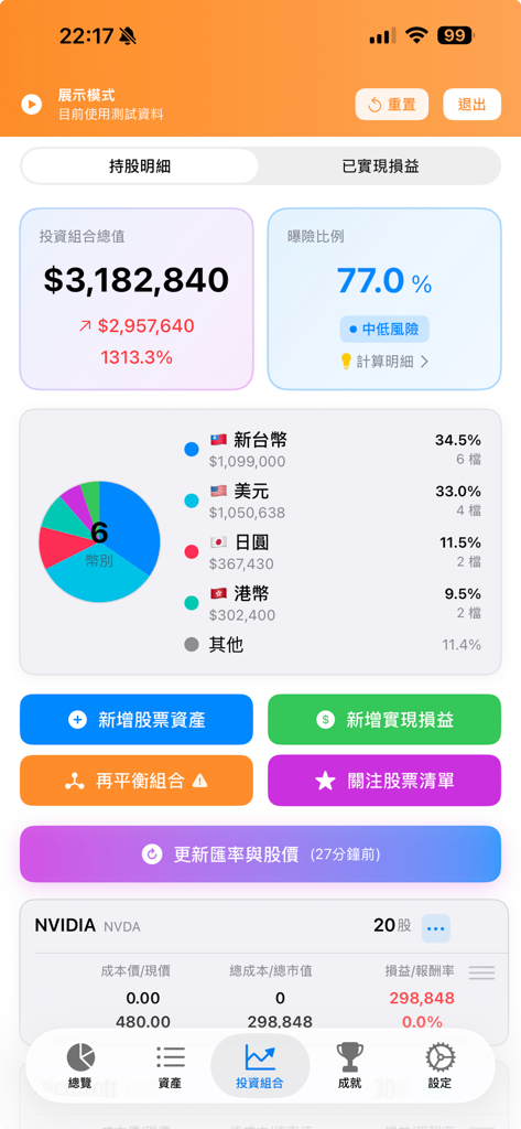 Doremi資產管理 - 邁向財富自由的好幫手 - Dashboard view of DoremiAMS app displaying portfolio total value risk exposure and currency distribution