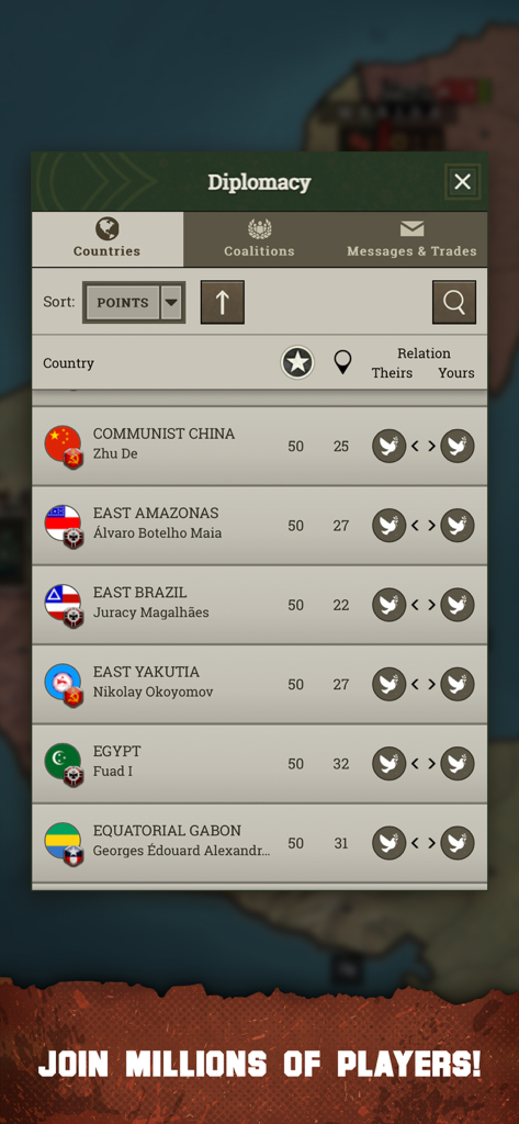 Supremacy: Call of War 1942 - Diplomacy menu in Supremacy Call of War 1942 showing a list of nations and diplomatic relations