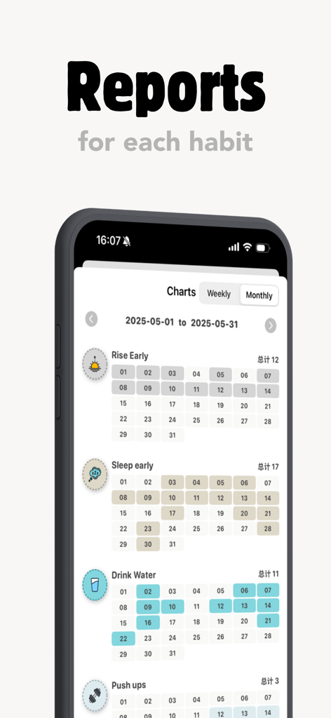 ShineDay app screen showing monthly habit progress reports and calendar charts for various routines.