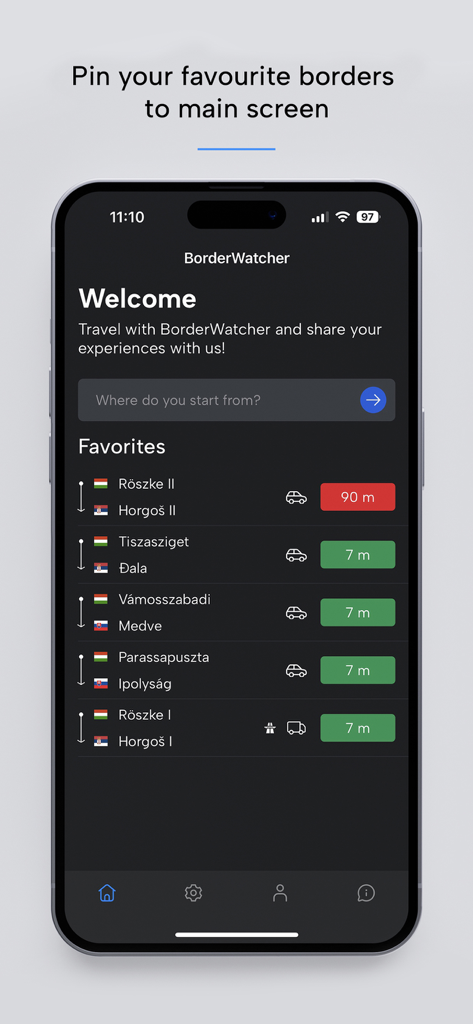 BorderWatcher mobile app interface showing a list of favorite border crossings with real-time wait times in minutes