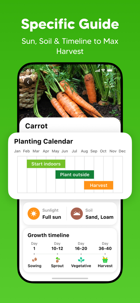 GrowIt: Garden Planner - Interfaz de la aplicación GrowIt que muestra un calendario de siembra de zanahorias y un cronograma de crecimiento