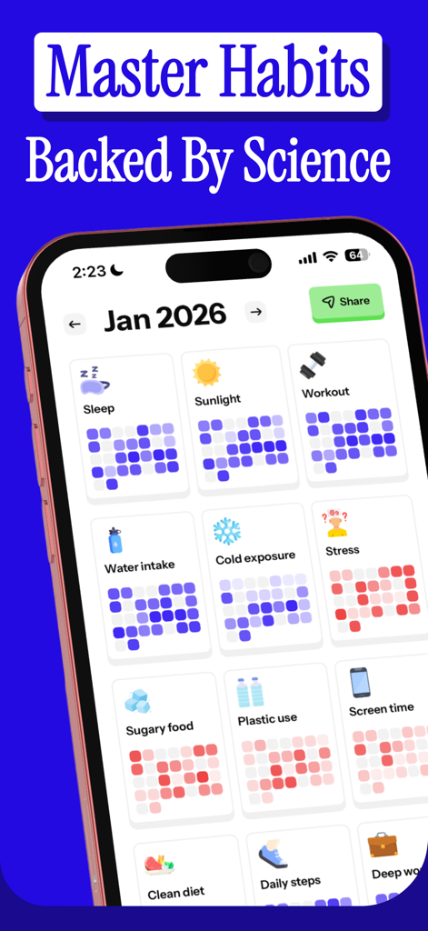90 Day Life Reset Challenge: T - A mobile app dashboard displaying color coded heatmaps for tracking daily habits like sleep and exercise.