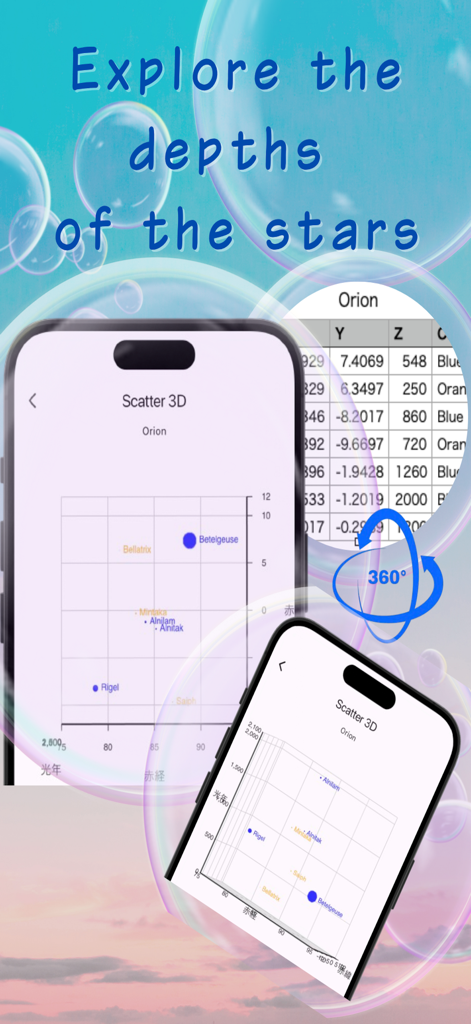 Scatter3D Maker - Mobile interface of Scatter3D Maker app showing a 3D scatter plot of star positions.