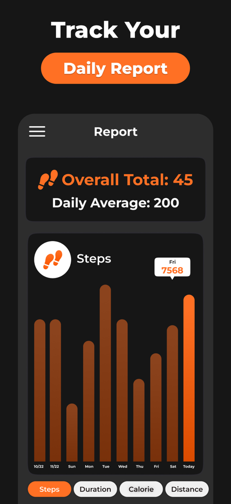 Tagesberichtdiagramm der Schritte in der Schrittzähler-App
