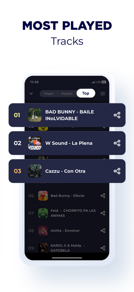 Radio Bolivia - Online Radio - Une liste classée des chansons les plus jouées sur l'application Radio Bolivia présentant des morceaux de musique latine populaires