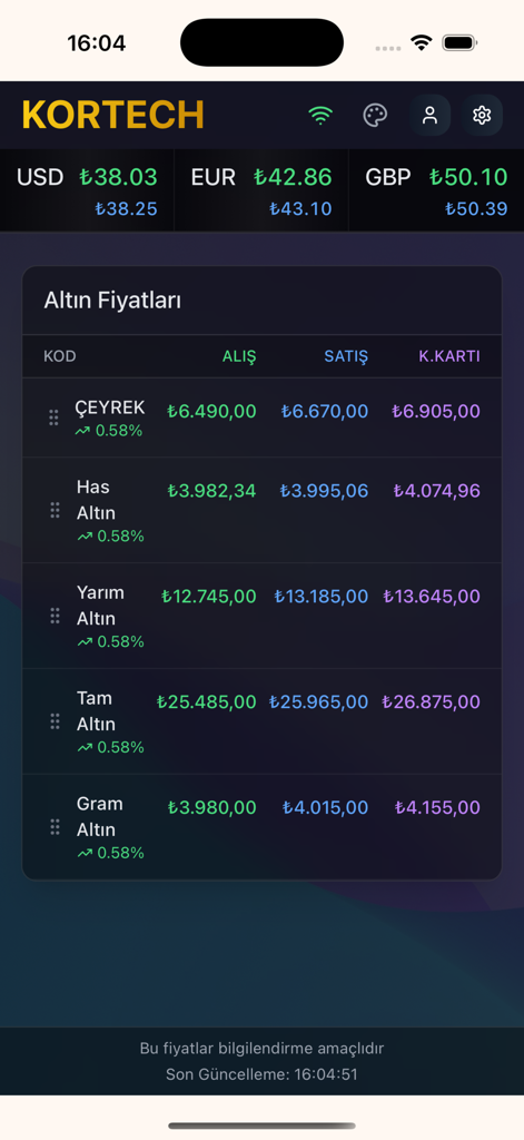 Kuyumcu Fiyat Ekranı - Panel profesional que muestra precios de oro en vivo y tipos de cambio de divisas para negocios de joyería