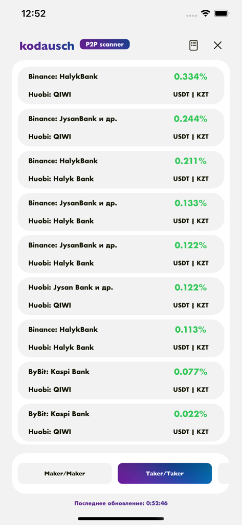 P2P scanner - A list of P2P cryptocurrency arbitrage deals showing profit margins and exchange pairs.