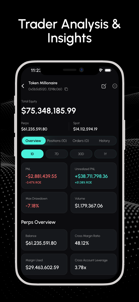 Hyperliquid Tracker - Finance App | MWM