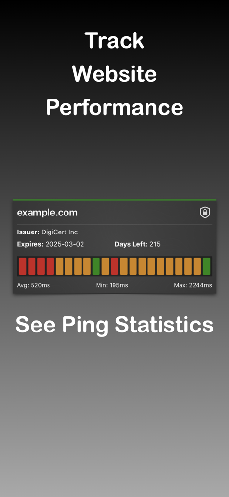Captura de tela do aplicativo SSL Time mostrando rastreamento de desempenho do site e estatísticas de ping.