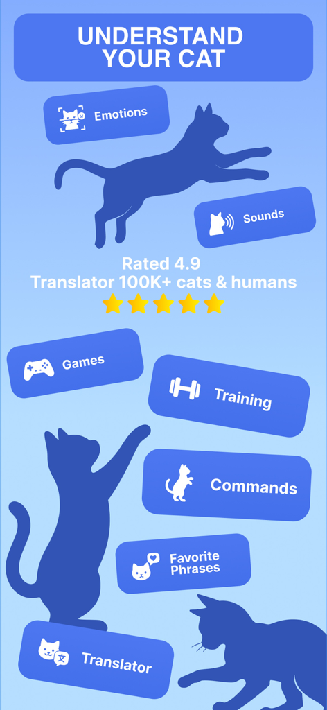 MeowLingo: Cat Translator - Grafik der MeowLingo App, die Funktionen wie Emotionen, Geräusche, Spiele, Training, Befehle und Übersetzer zeigt.