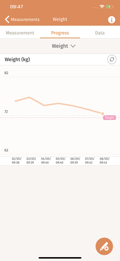 A line graph in the beurer HealthManager app tracking weight progress over time against a set target value
