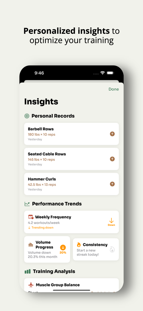 BooFit - Gym Workout Tracker - BooFit app Insights screen displaying personal records and detailed training performance trends for a data-driven fitness experience.