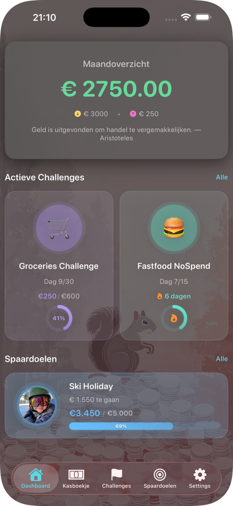 Budget Challenge App - Budget Challenge App dashboard showing monthly overview active spending challenges and a savings goal for a ski holiday