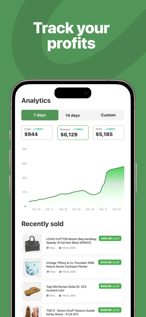 Analytics screen of ThriftAI app showing profit tracking metrics and recently sold items
