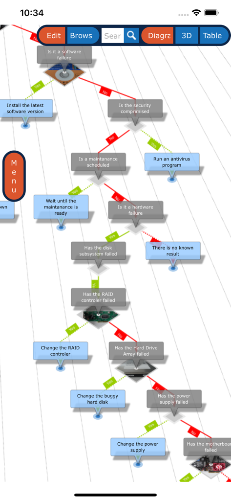 KnowledgeBase Builder - A technical troubleshooting flowchart in the KnowledgeBase Builder app showing decision tree paths for hardware and software failures.