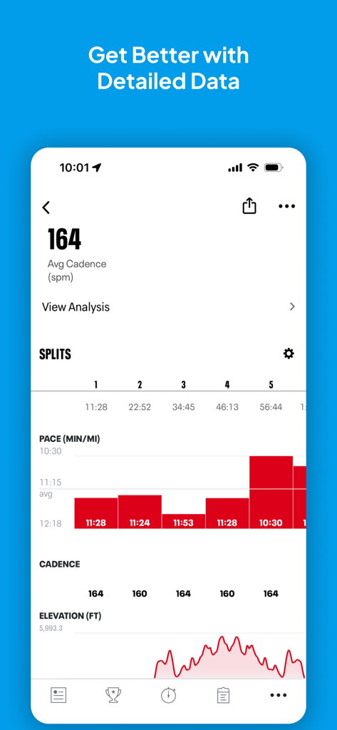 Detailed run analysis screen showing cadence, pace splits, and elevation data in the Map My Run app.