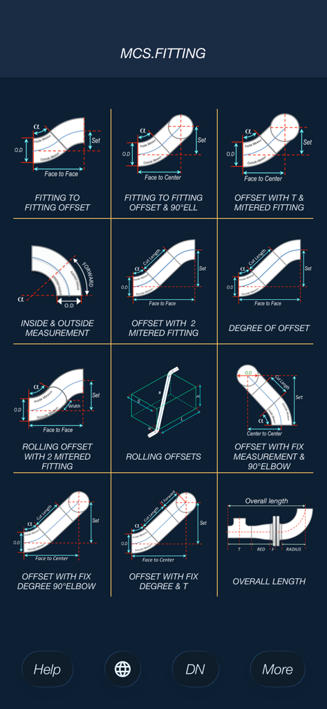 MCS.Fitting - Productivity App | MWM