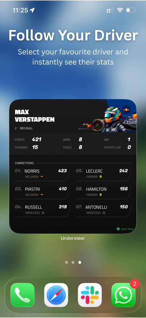 Understeer – Racing Widgets - Understeer app widget displaying Formula 1 driver statistics and competitor rankings on an iPhone home screen
