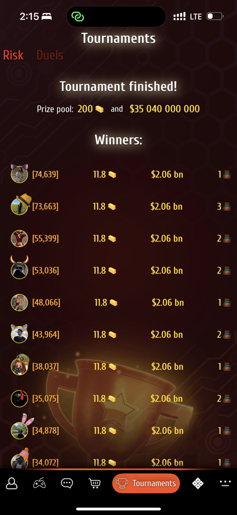 Magnate - board game - Magnate board game tournament winners leaderboard showing prize pool and top players