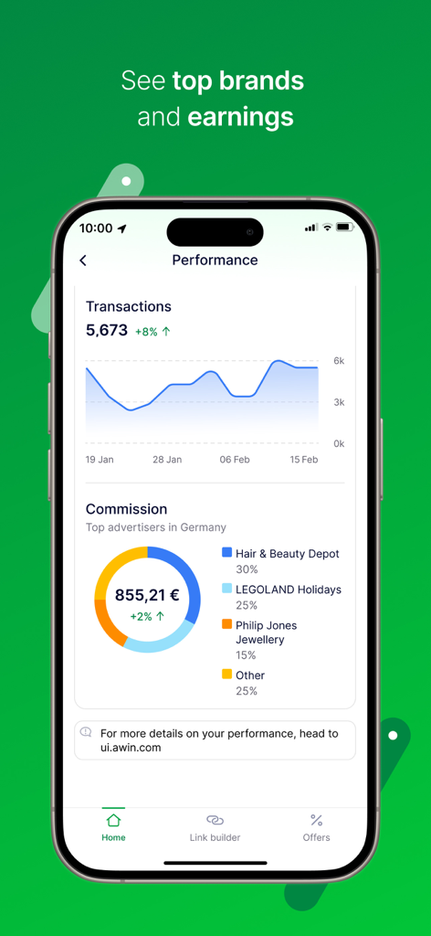 Schermata delle prestazioni dell'app mobile Awin che mostra le tendenze delle transazioni e la ripartizione delle commissioni per inserzionista.