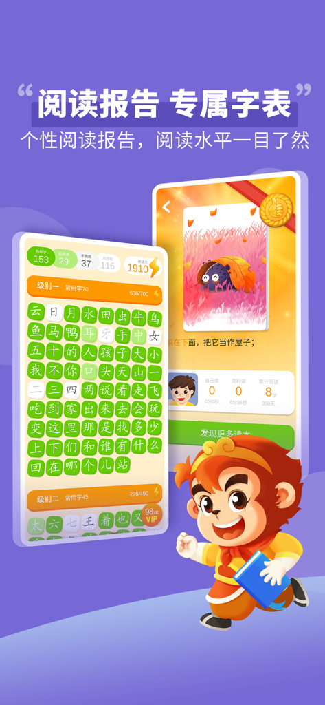 Oberfläche der Wukong Reading App mit einem Raster zur Beherrschung chinesischer Schriftzeichen und einem Lernfortschrittsbericht mit einer Comic-Affenfigur.