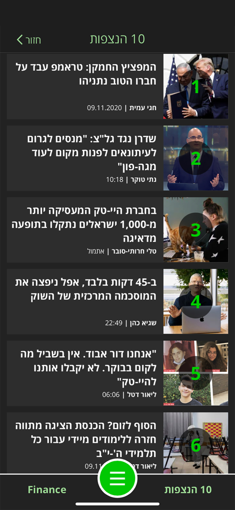 TheMarker app news feed displaying trending financial and tech articles in Hebrew