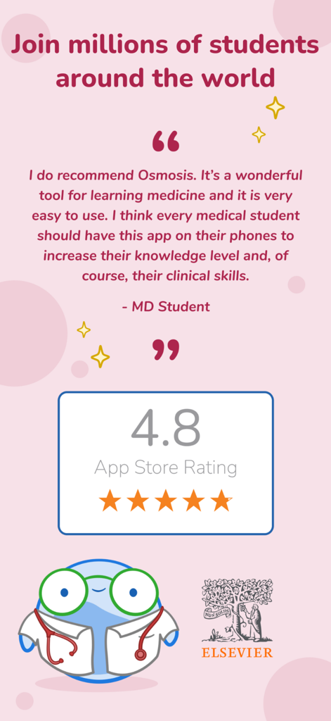 Osmosis: Medical School Notes - Osmosis医学部ノートアプリの推薦コメントと4.8つ星評価。