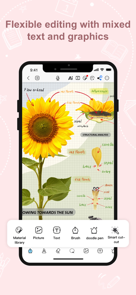 Kilonotes-Notes & Mark up PDF - Kilonotes app interface showing a scientific sunflower diagram with handwritten annotations and editing tools