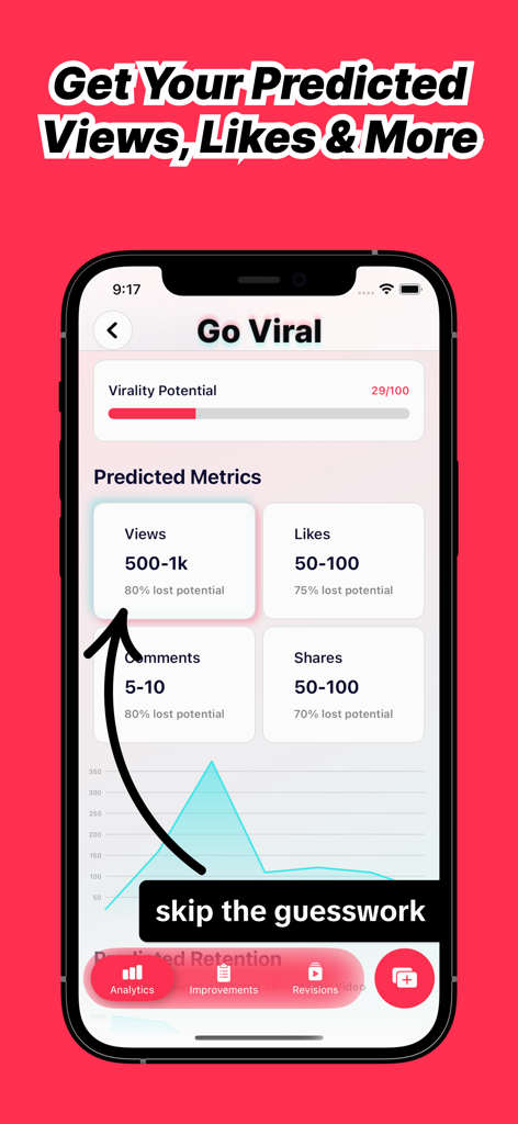 Oberfläche der Go Viral-App, die die vorhergesagten Aufrufe, Likes und das Viralitätspotenzial für ein Social-Media-Video zeigt