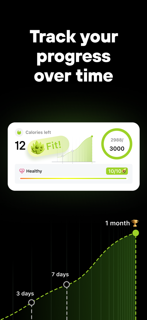 AI Calorie Tracker: SimpliFit - Gráfico de progreso de calorías y salud en la aplicación SimpliFit