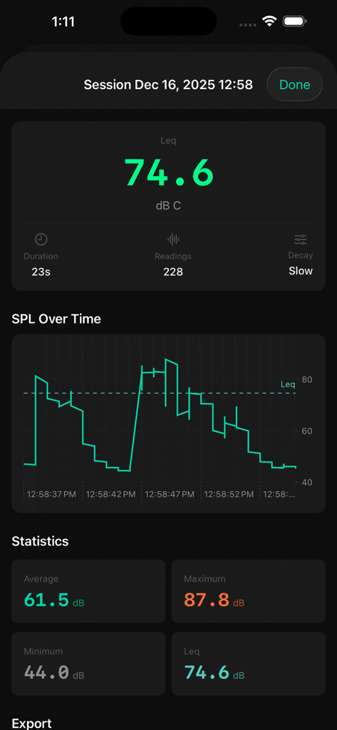 A summary screen of the SPL Meter app showing decibel measurement statistics a graph of sound levels over time and a session data overview