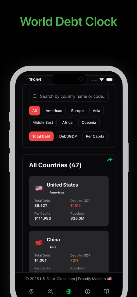 U.S. Debt-Clock - World Debt Clock app interface showing national debt statistics for various countries including the United States and China