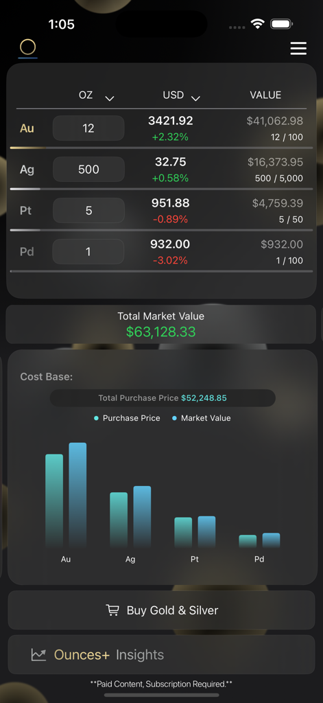 Mobile app dashboard showing gold and silver holdings with market value and cost basis analysis