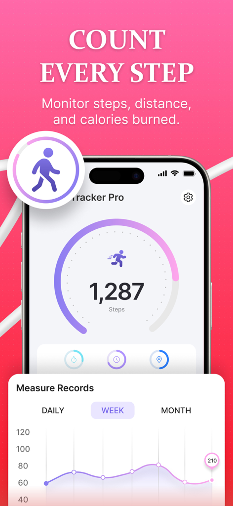 Smart BP & Heart Rate Monitor - Smart BP app interface showing a step counter with daily and weekly progress charts