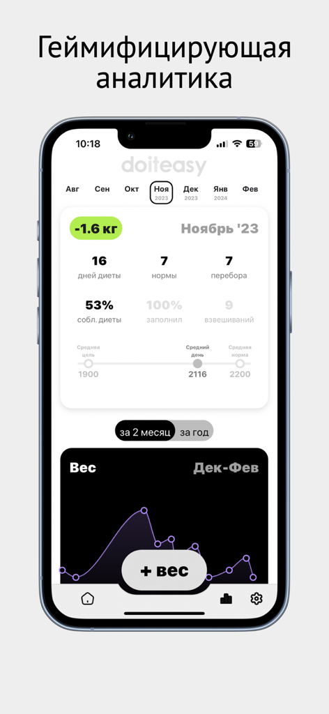 doiteasy - счетчик калорий - Una pantalla de smartphone que muestra el seguimiento del peso y el análisis nutricional en la aplicación contadora de calorías doiteasy