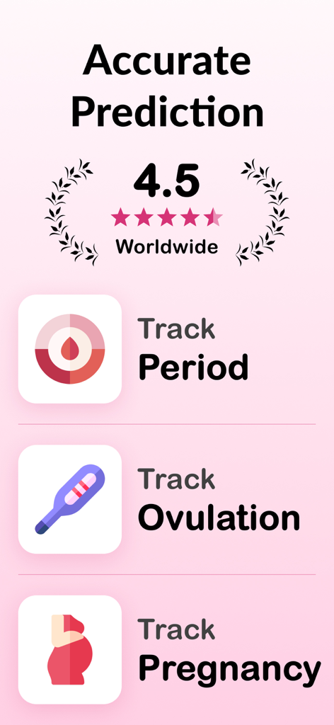 Graphic showing the app features including period tracking ovulation tracking and pregnancy tracking with a 4.5 star rating