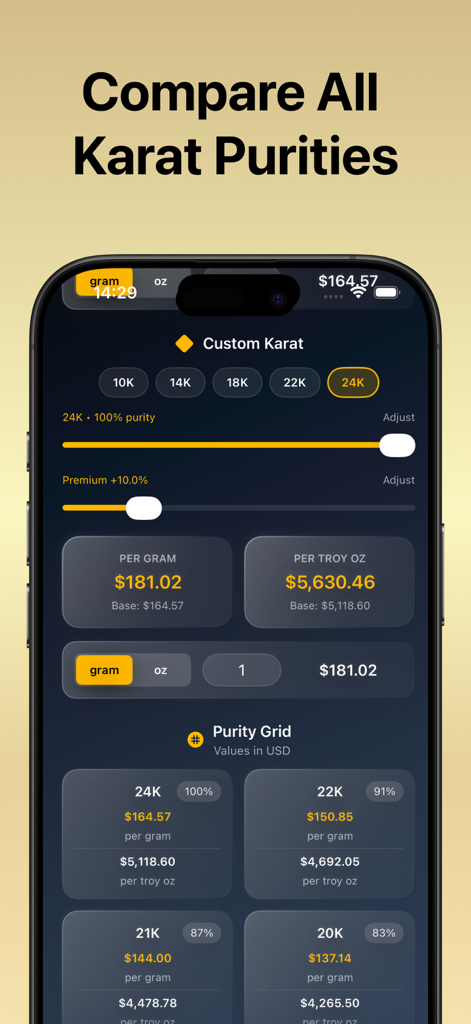 Gold Prices Tracker - Gold prices tracker app interface showing the karat purity calculator and price comparison grid for different gold purities.