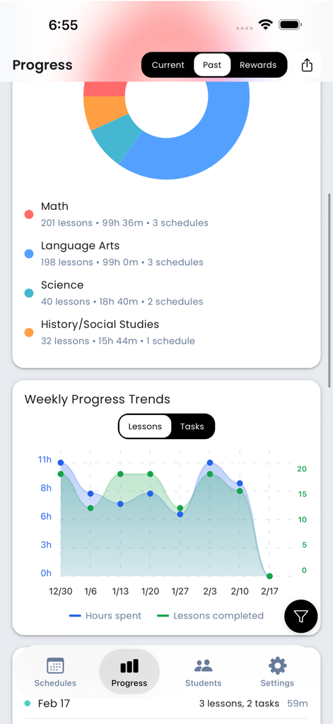 Homeschool Scheduler - Homeschool Scheduler app dashboard showing a progress chart by subject and weekly lesson trends.