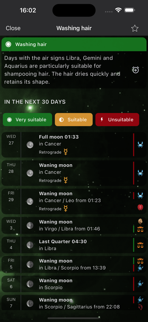 MoonWorx Lunar Calendar - Lunar calendar schedule for hair washing suitability by moon phase and zodiac sign