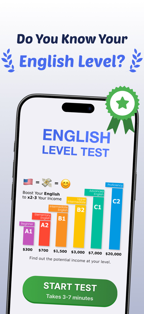 English Level Test - English Level Test app interface showing CEFR levels A1 to C2 and their correlation with potential income growth