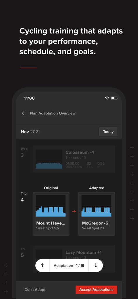 TrainerRoad - TrainerRoad app interface showing a Plan Adaptation Overview screen with original versus adapted cycling workouts based on performance.