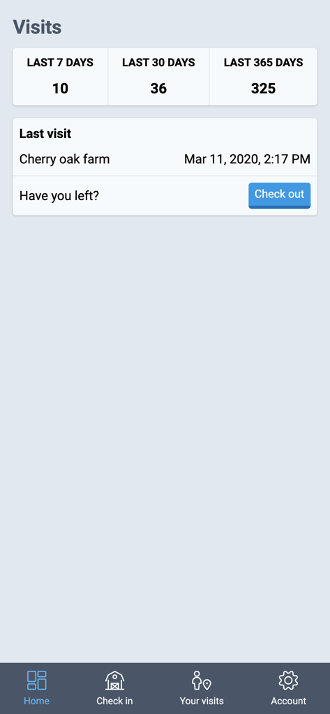Dashboard of the Farm Health Guardian app showing farm visit statistics and last visit details.