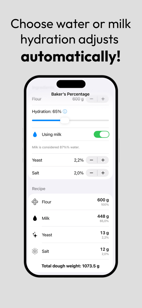 Interfaz de la aplicación Porcentaje de Panadería que muestra el cálculo automático de hidratación con el conmutador de leche