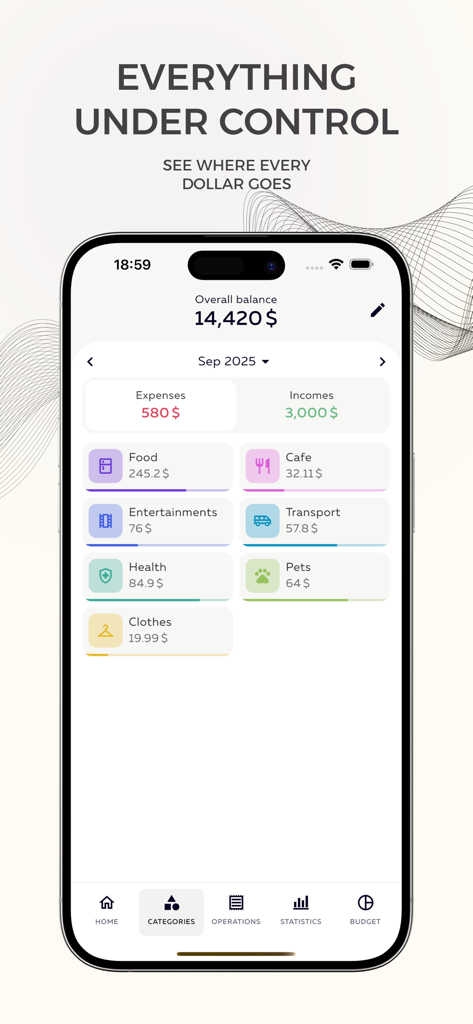 Finance Tracker: Money Control - Panel de control de la aplicación Finance Tracker que muestra las categorías de gastos mensuales y el resumen de ingresos
